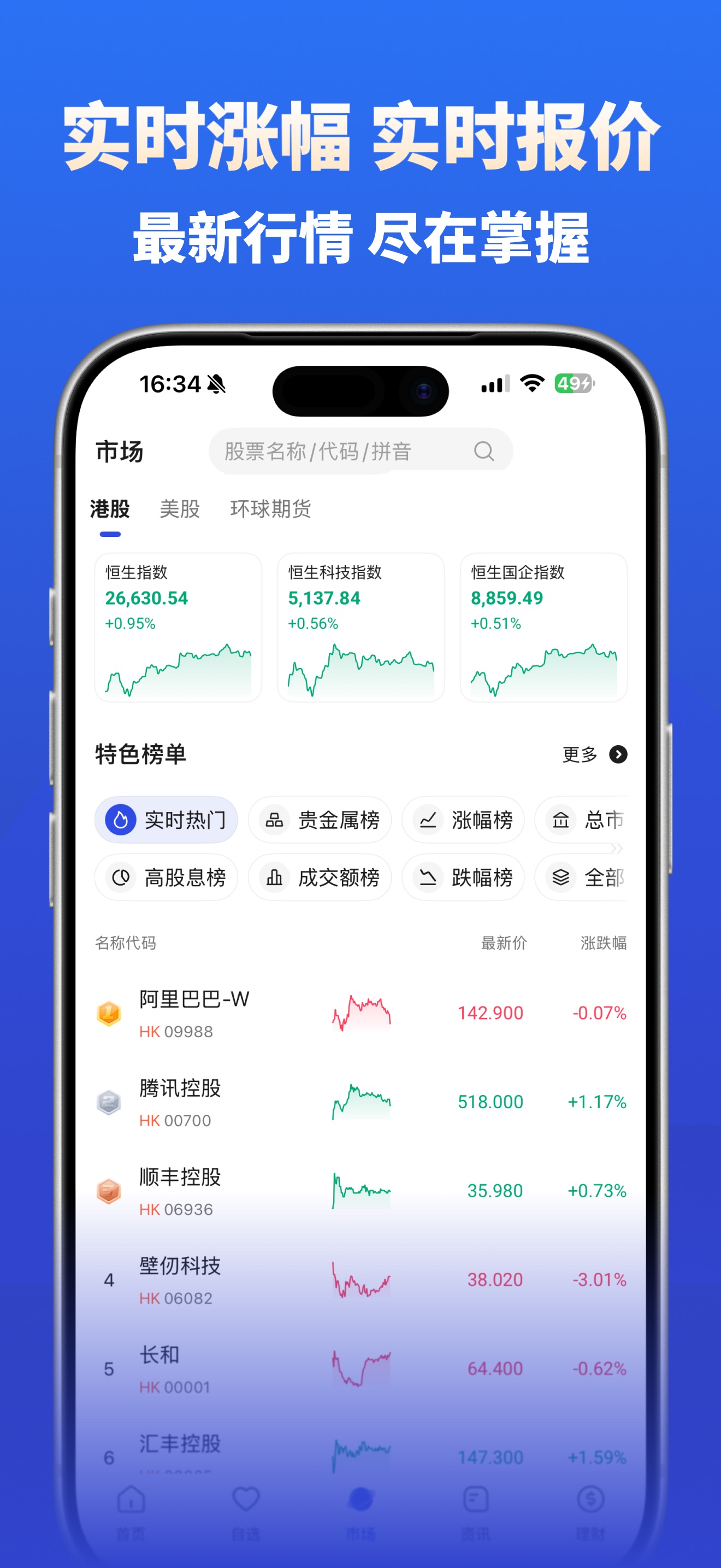 致富證券 App 的即時行情與市場榜單介面